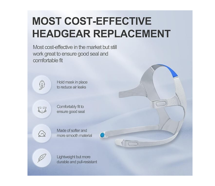 Replacement AirFit F20 Headgear with Clips - 2 Pack
