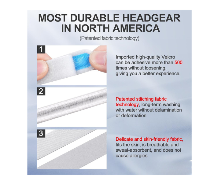 Replacement Headgear for Resmed Airfit F40 - Pack of 2 with Magnetic Clips