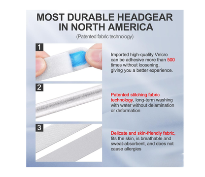 Replacement Headgear for Resmed Airfit F40 - Pack of 2 with Magnetic Clips
