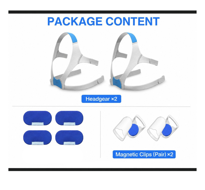 Replacement Headgear for Resmed Airfit F40 - Pack of 2 with Magnetic Clips