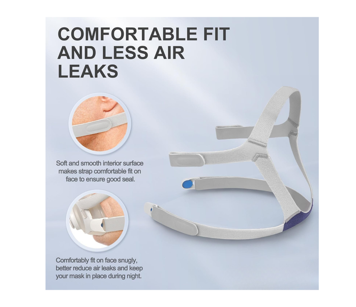 Replacement Headgear for Resmed Airfit F40 - Pack of 2 with Magnetic Clips