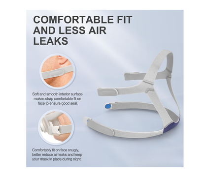 Replacement Headgear for Resmed Airfit F40 - Pack of 2 with Magnetic Clips