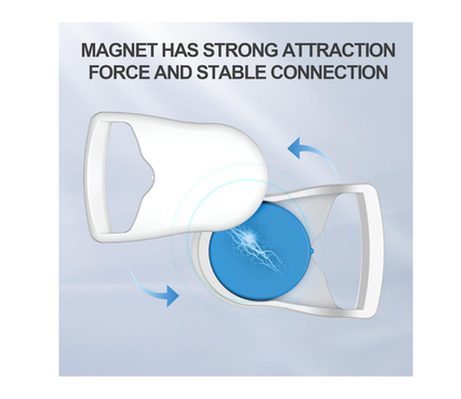 Replacement Headgear for Resmed Airfit F40 - Pack of 2 with Magnetic Clips