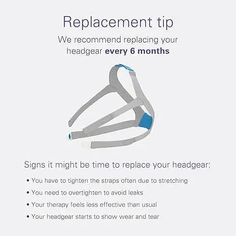 Resmed AirFit N30 headgear replacement tip with elastic straps and care recommendations.