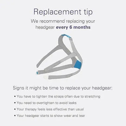 Resmed AirFit N30 headgear replacement tip with elastic straps and care recommendations.