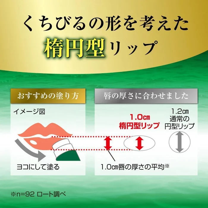 Rohto Mentholatum Deep Moist Lip Cream - No Fragrance SPF20 PA+ 4.5 g