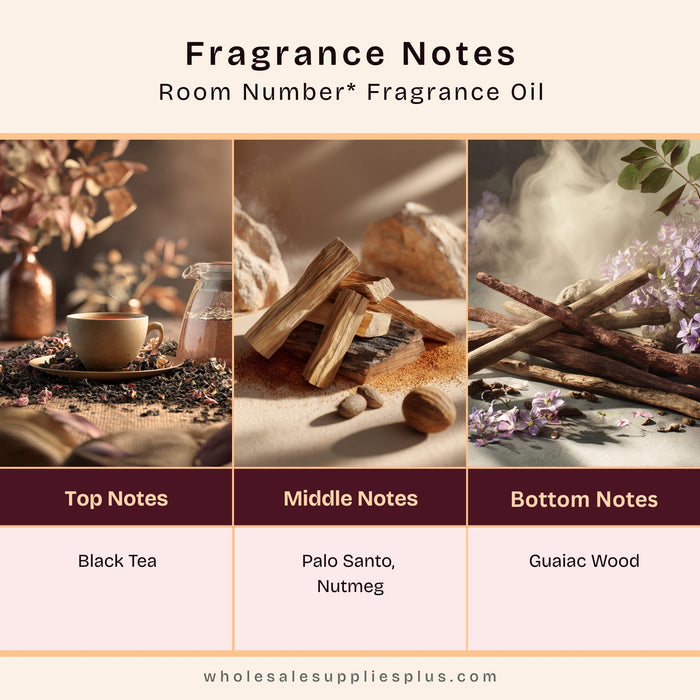 Room No. Fragrance Oil