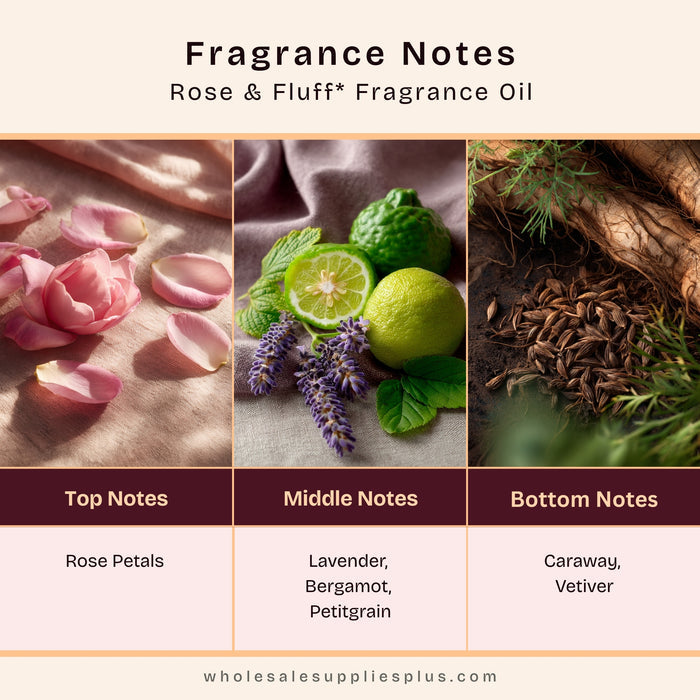 Rose & Fluff Fragrance Oil