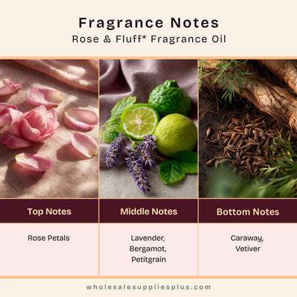 Rose & Fluff Fragrance Oil