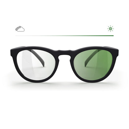 Green Signature