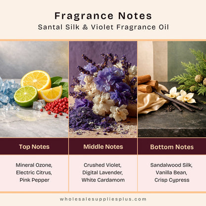 Santal Silk & Violet Fragrance Oil