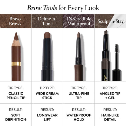 Sculpt-n-Stay Waterproof Brow Pencil & Gel Comparison new