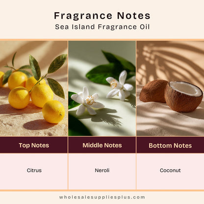 Sea Island Fragrance Oil