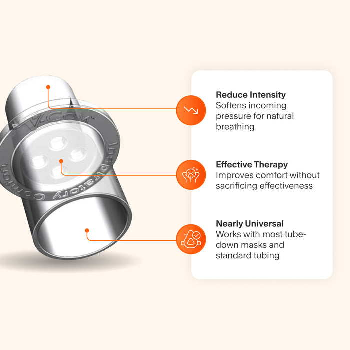 V-Com adapter featuring pressure reduction for natural breathing, compatibility with most tube-down masks and standard tubing, and enhanced comfort without compromising therapy effectiveness.