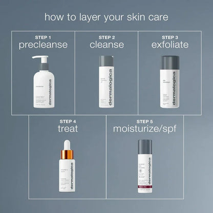 Special Cleansing Gel 500ml
