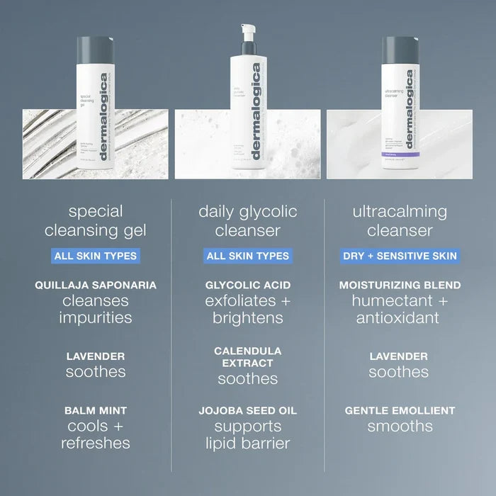 Special Cleansing Gel 500ml