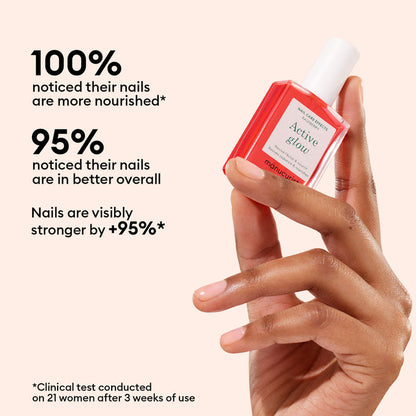 A hand holds a red bottle of Manucurist Active™ Glow Raspberry plant-based nail serum, featuring text that claims 100% saw nourished nails, 95% saw overall improvement, and 95% stronger nails after three weeks; clinical test details underscore the advanced standard in nail care.