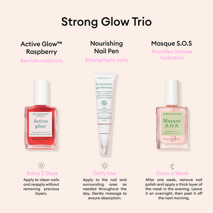 A graphic titled Strong Glow Trio by Manucurist showcases Active Glow Raspberry, Nourishing Nail Pen, and Masque S.O.S with descriptions and usage tips for each. Set on a pale pink background, it’s perfect for restoring damaged nails.