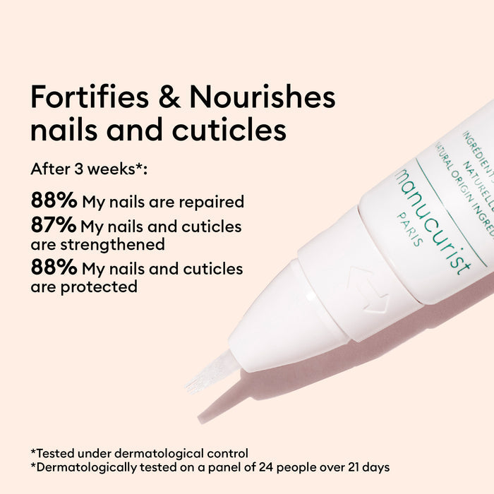 A Manucurist Strong Glow Trio nail care pen on a beige background with text highlighting dermatologist-tested benefits: it repairs, strengthens, and protects damaged nails and cuticles after 3 weeks with proven percentages.