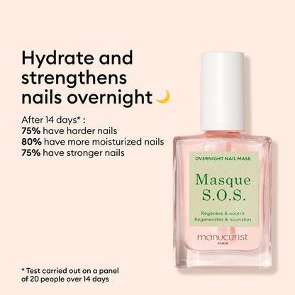 A bottle of Manucurist Strong Glow Trio is shown next to text that says, “Hydrate and strengthen nails overnight. This treatment gives 75% harder, 80% more moisturized, and 75% stronger nails after 14 days—ideal for damaged nails.”.