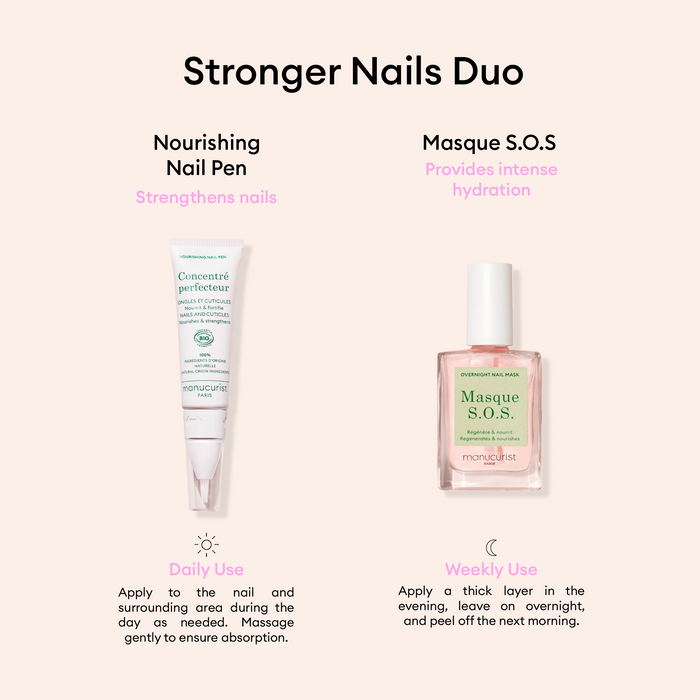 Graphic with “Stronger Nails Duo” by Manucurist—includes a Nourishing Nail Pen for daily strengthening and Masque S.O.S. for weekly hydration and repair. Use the pen daily; apply masque once a week for best results.