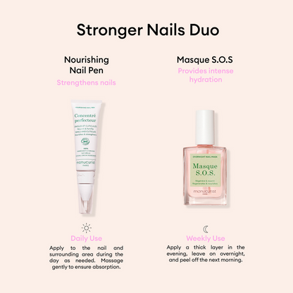 Graphic with “Stronger Nails Duo” by Manucurist—includes a Nourishing Nail Pen for daily strengthening and Masque S.O.S. for weekly hydration and repair. Use the pen daily; apply masque once a week for best results.
