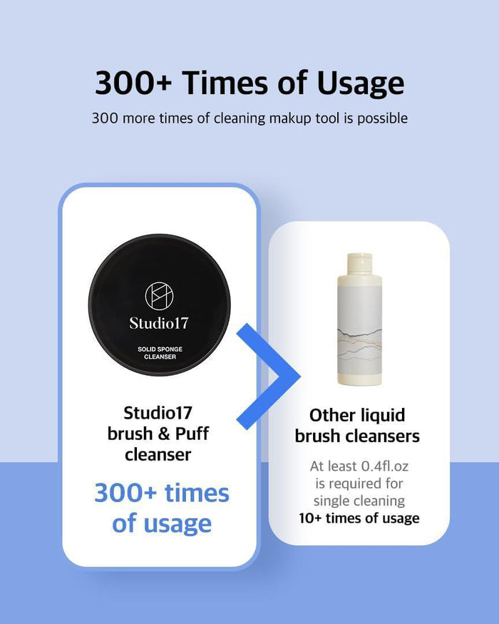 Studio17 Brush & Puff Cleanser