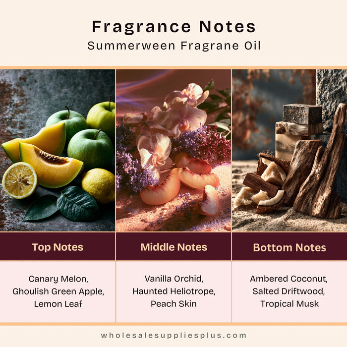 Summerween Fragrance Oil 981