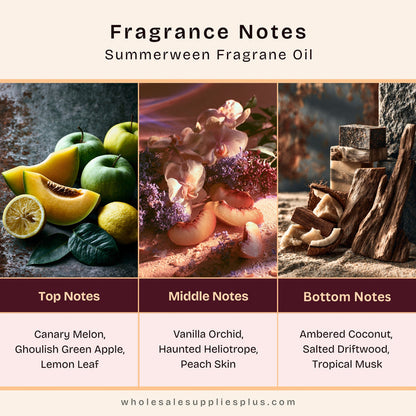 Summerween Fragrance Oil 981