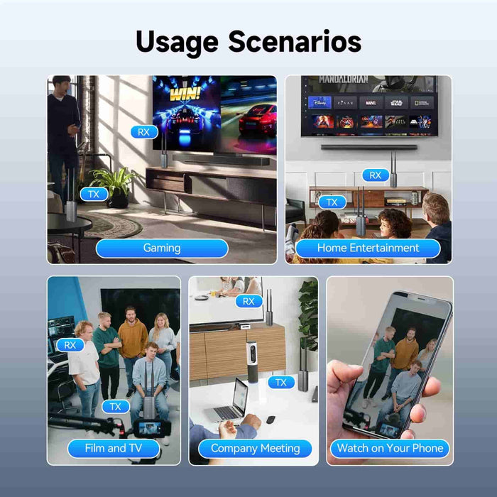 SVBONY TransAir3 Wireless Video Transmission System 0.06s Latency 1080P HD Sender Extender Svbony