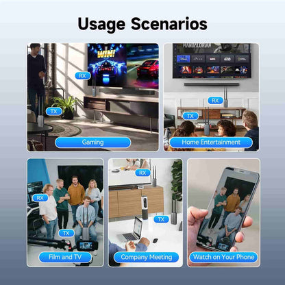 SVBONY TransAir3 Wireless Video Transmission System 0.06s Latency 1080P HD Sender Extender Svbony