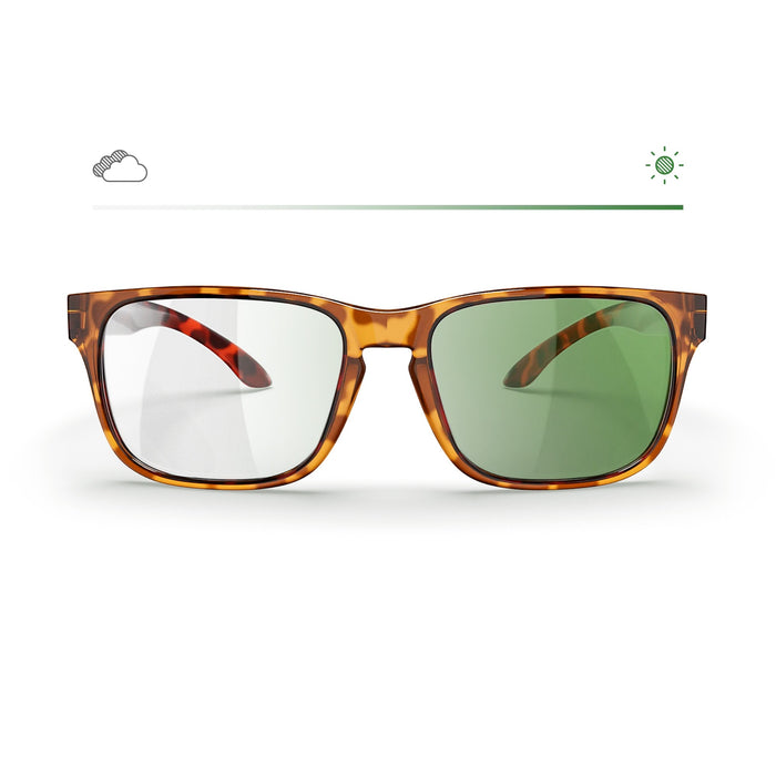 Green Signature