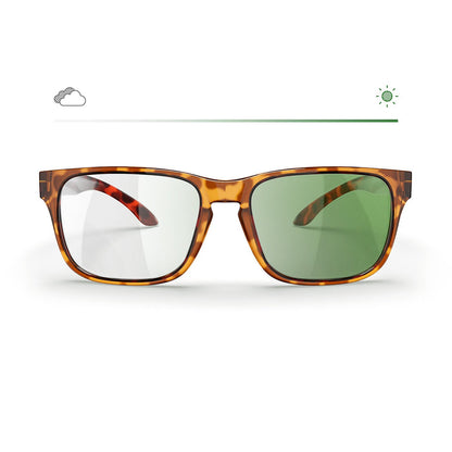 Green Signature