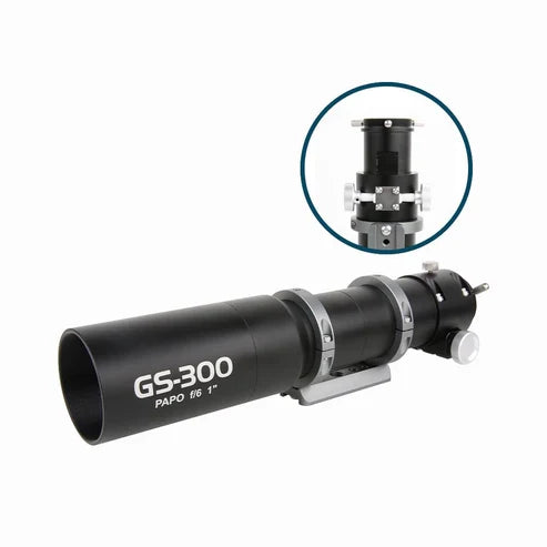 Touptek GS PAPO Guide Scopes