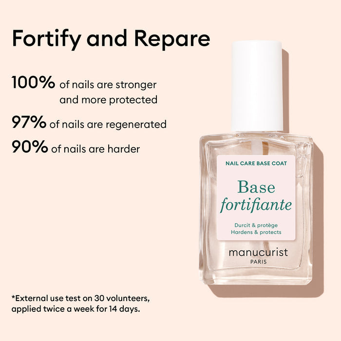 A bottle of Manucurist Ultimate Routine - Soft Nails on a light background, with text noting its nail repair: strengthens nails by 100%, regenerates by 97%, and hardens nails in just 14 days.