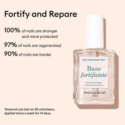 A bottle of Manucurist Ultimate Routine - Soft Nails on a light background, with text noting its nail repair: strengthens nails by 100%, regenerates by 97%, and hardens nails in just 14 days.