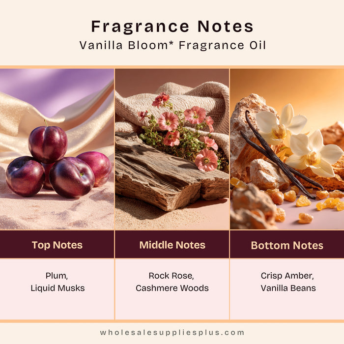 Vanilla Bloom Fragrance Oil