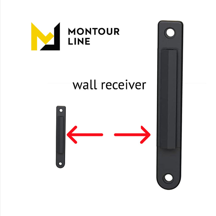 Wall Mounted Retractable Belt Barrier Fixed, Black Metal Case with Standard Belt End, 8.5 ft Belt - Montour Line WM115 - Crowd Control Warehouse