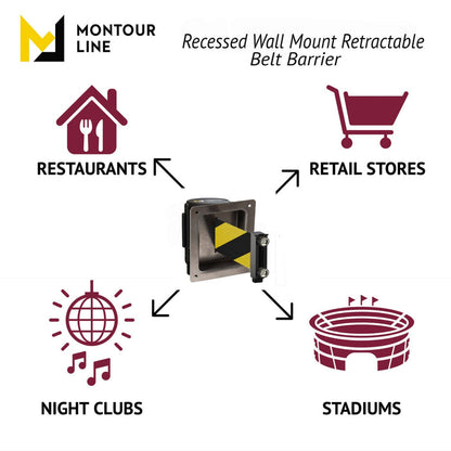 Wall Mounted Retractable Belt Barrier, Recessed Black Metal Case with Magnetic Belt End, 8.5 ft Belt - Montour Line WM115 - Crowd Control Warehouse